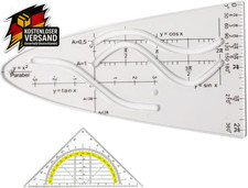 Parabelschablone Mathe