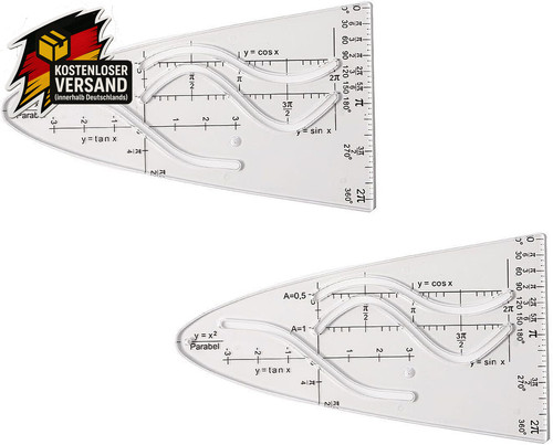 Geometrie schablonen set - set, für