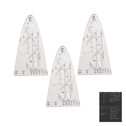 Parabelschablone mathe - parabelschablone, mathe,3