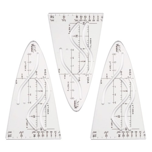 Parabelschablone mathe - parabelschablone,
