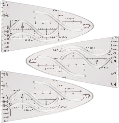 Parabelschablone mathe - parabelschablone, mathe,3