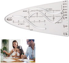 Parabelschablone Mathe